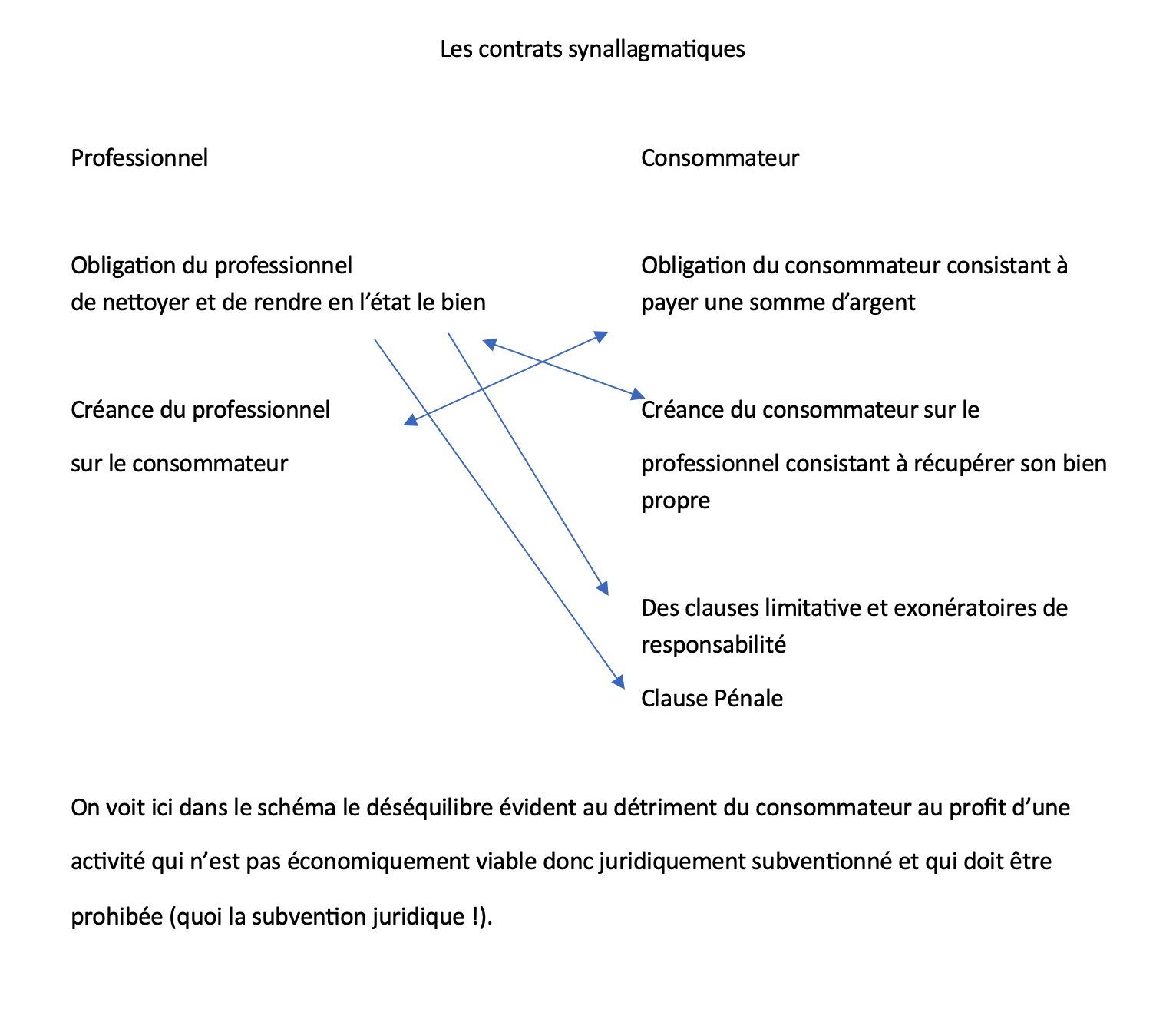 subvention juridique.png